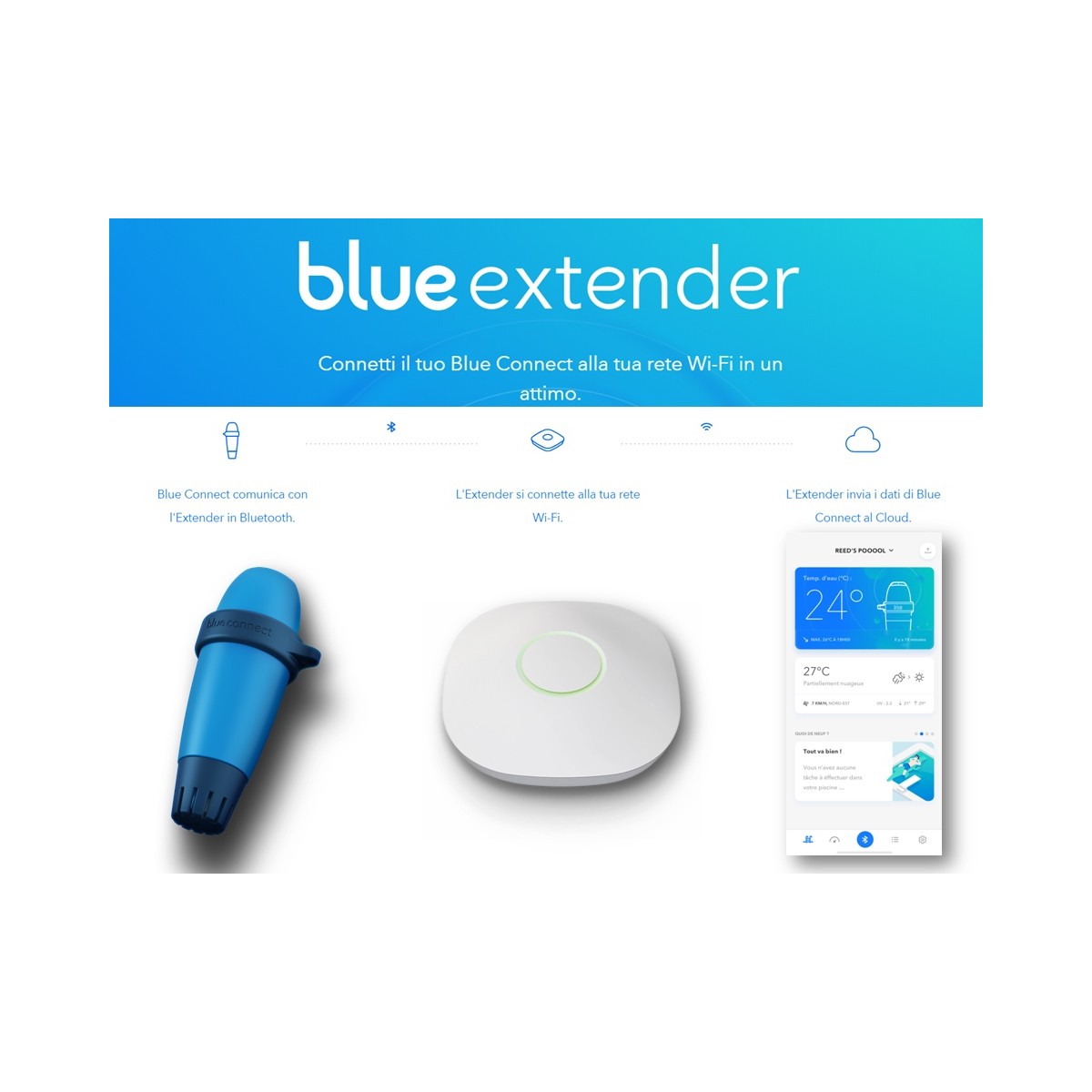 Blue Extender - device for the Wi-Fi connection for Blue Connect